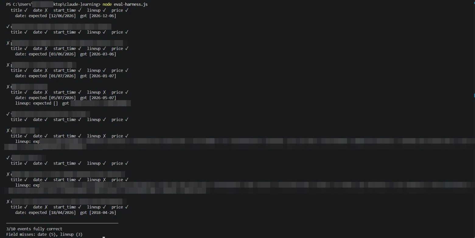 Terminal output of the eval run: per-field pass and fail marks across ten events, ending in three out of ten fully correct